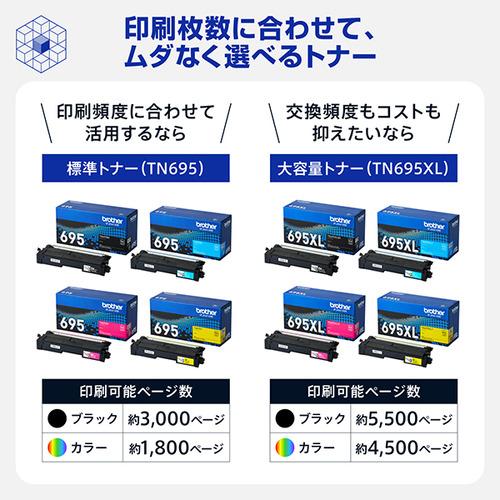 ブラザー MFC-L8730CDW プリンター A4カラーレーザー複合機 コピー プリント スキャン FAX 自動両面印刷 有線／無線LAN Windows Mac対応の画像
