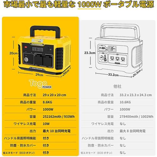 コンピューケース・ジャパン AD1000Y ポータブル電源 Togopower 933wh