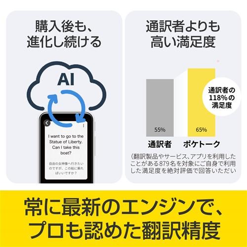 POCKETALK PTS2P-W S2 Plus スタンダード グローバル通信(2年)付き USB