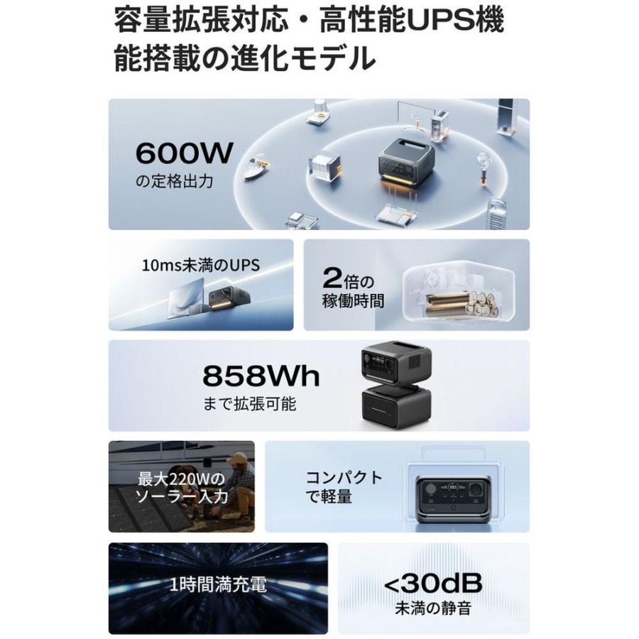 EcoFlow エコフロー RIVER 3 Max Plus (870) 容量858Wh 出力600W