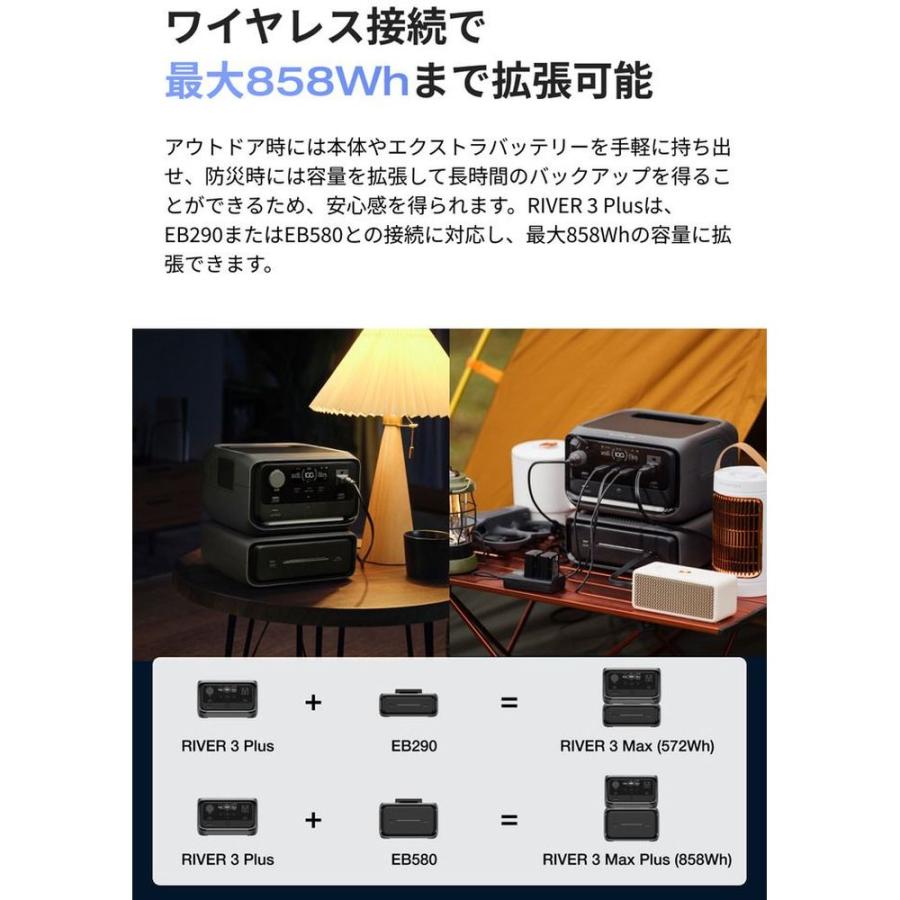 EcoFlow エコフロー RIVER 3 Max Plus (870) 容量858Wh 出力600W