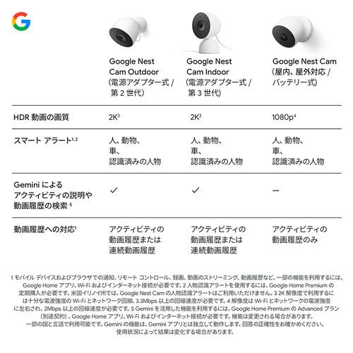 Google GA09973-JP セキュリティカメラ Nest Cam Indoor Snow