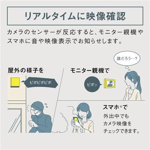 パナソニック VL-CX800K-H 屋外センサーカメラ 200万画素 CMOSセンサー