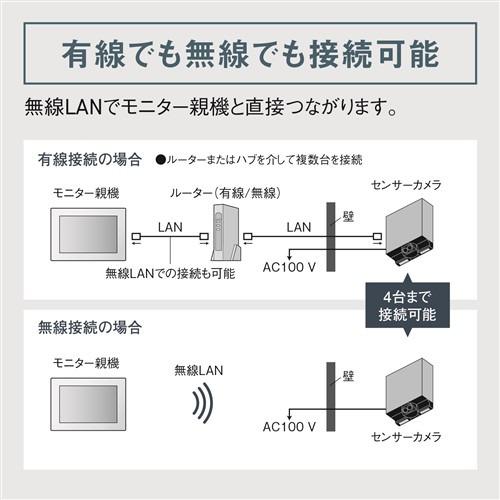 パナソニック VL-CX800K-H 屋外センサーカメラ 200万画素 CMOSセンサー
