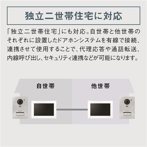 パナソニック VL-X70AHS ワイヤレスモニター付テレビドアホン 3-7