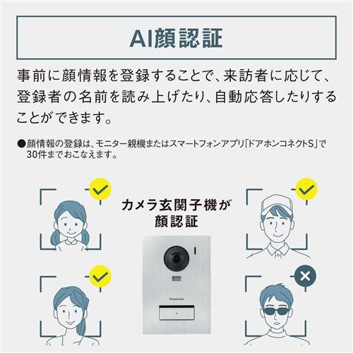 パナソニック VL-X70AHS ワイヤレスモニター付テレビドアホン 3-7