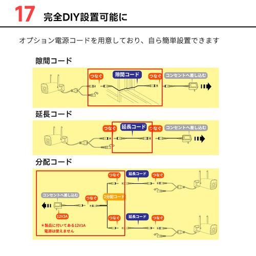 水鏡 JA-T6204-P293A-W6 ひかるカメラモニターセット 300万画素 防犯カメラ センサーライト搭載 カメラやスマホと双方向通話可能の画像