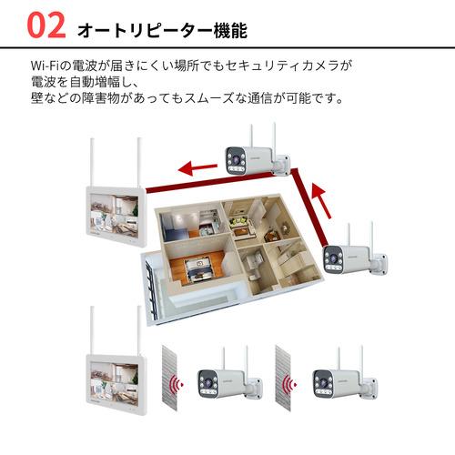 水鏡 JA-T6204-P293A-W6 ひかるカメラモニターセット 300万画素 防犯カメラ センサーライト搭載 カメラやスマホと双方向通話可能の画像
