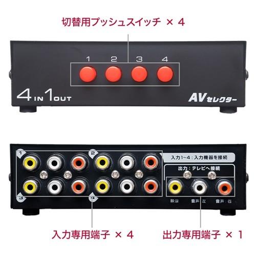 ミヨシ RCS-01／BK 4入力／1出力 AVセレクター : ヤマダデンキ Yahoo