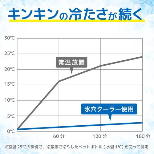 THANKO PBCL26SWH 氷穴クーラー ドリンククーラー -28度の強力冷却 600ml対応 ホワイト_3