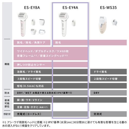 パナソニック ES-EY4A-W 脱毛器 ソイエ ホワイトの画像
