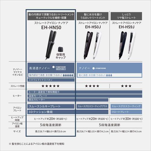 パナソニック EH-HN50ーA ストレートアイロン ナノケア ヘアーアイロン ディープネイビーの画像