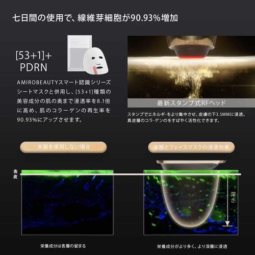 コンピューケース・ジャパン ABF202E AMIRO S1 RF美顔器 19個のRF