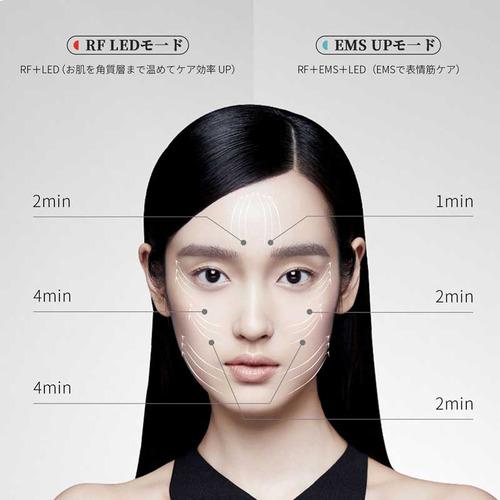 新品未開封　AMIRO RF美顔器 ARF001 コンピューケース・ジャパン ARF001 AMIRO R1 PRO RF美顔器 RF+LED・RF