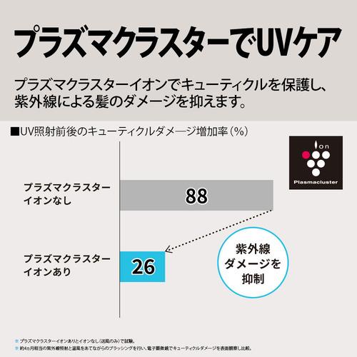 SHARP IBP602 プラズマクラスタードライヤー ホワイト : ヤマダデンキ