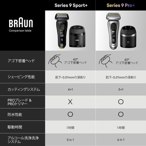 ブラウン 9350cc シリーズ9 sports 4枚刃 4枚刃洗浄機モデル 海外対応