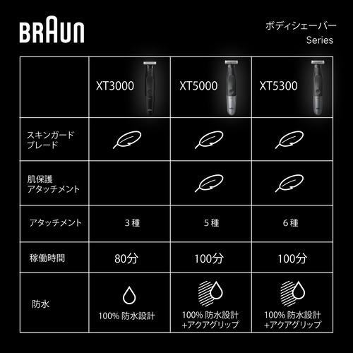 ブラウン XT3000-C XT 3000-c ボディ&フェイス グルーマー PRO X