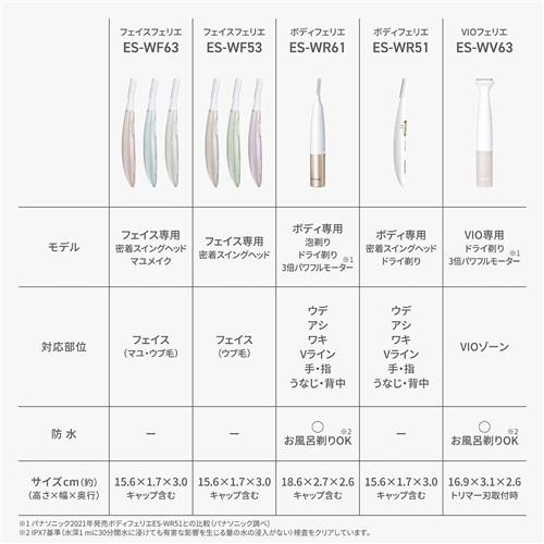 パナソニック ES-WF53-E フェイスフェリエ 顔用ウブ毛ケア ベージュ |  | 05