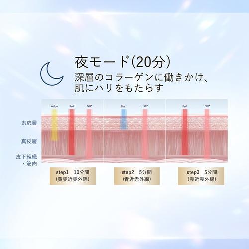 旭興進 CRMN-WH-01-JP CHOUCHOU ザ・ラディアンスキット (マスク