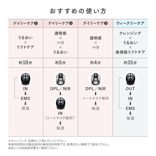 MYTREX MT-MRO-24W MiRAY ONE マルチヘッド美顔器 5つのエイジングケア