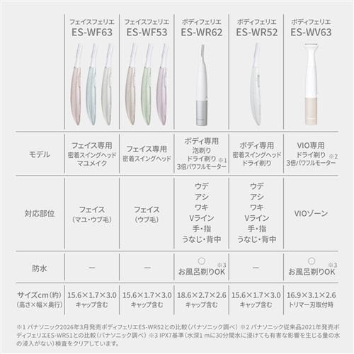 パナソニック ES-WR62-H ボディフェリエ 除毛器 乾電池式 水洗いOK