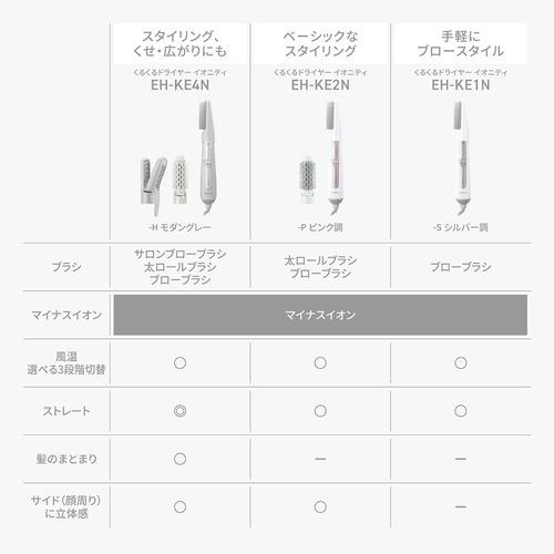 パナソニック EH-KE1N-S くるくるドライヤー イオニティ マイナス