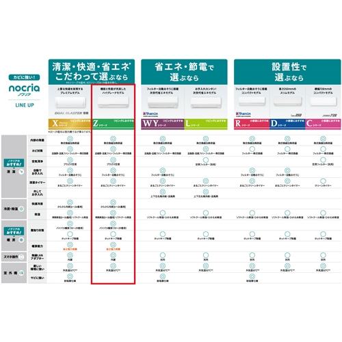 標準工事費込】【無料長期保証】ゼネラル エアコン 14畳 クラフト 