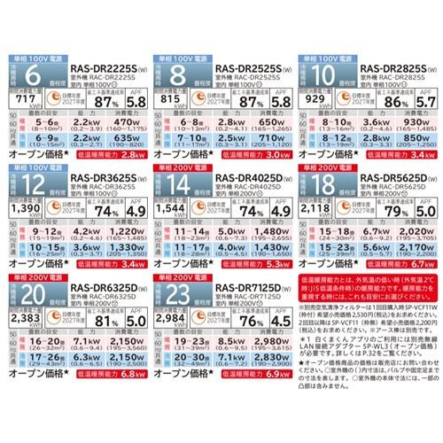 標準工事費込】日立 エアコン 6畳 クリーン機能充実 ベーシック 室内