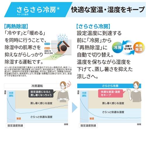 標準工事費込】【無料長期保証】ゼネラル AS-Z566T2W エアコン