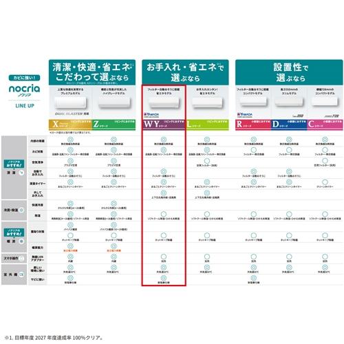 無料長期保証】ゼネラル AS-WY366T エアコン ノクリア WYシリーズ 12畳