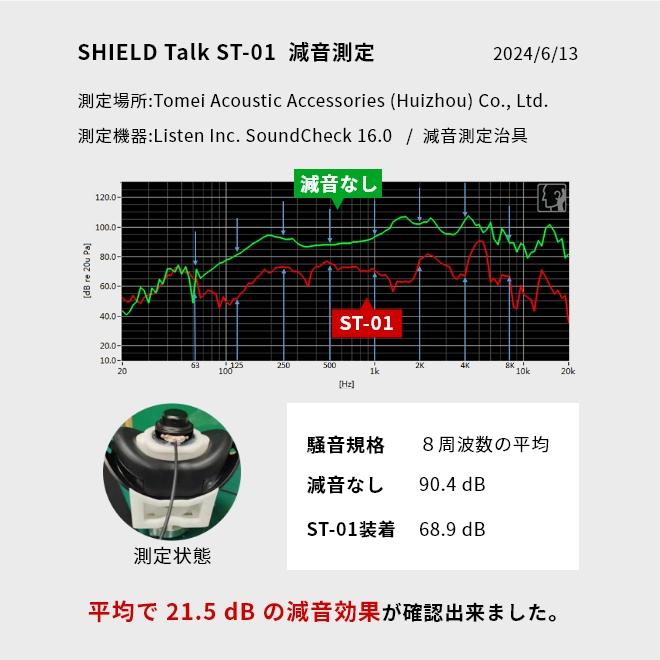 白鳩 SHIELD TALK シールドトーク ST-01 クールグレー ST01GR Web会議