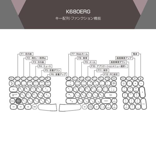 ユニーク K680ERG ワイヤレスキーボード テンキー付き 日本語105キー