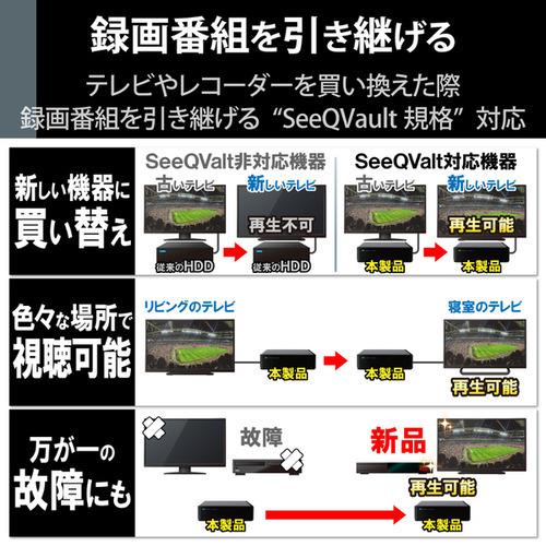 エレコム ELD-QEN2080UBK SeeQVault対応3.5インチ外付けハードディスク 8TB｜yamada-denki｜06