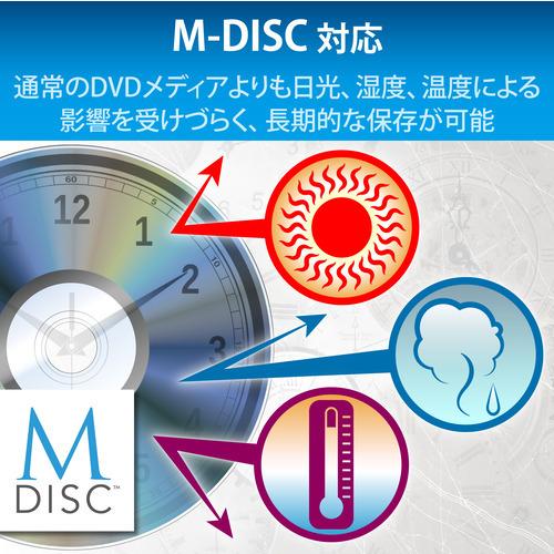 ロジテック LDR-PML8U3CLBK ポータブルDVDドライブ USB3.2(Gen1) M-DISC対応 書き込みソフト付 Type-Cケーブル付 ブラック｜yamada-denki｜06