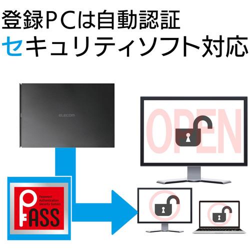 エレコム ESD-EJ0500GBKR 外付けSSD ポータブル USB3.2(Gen1)対応