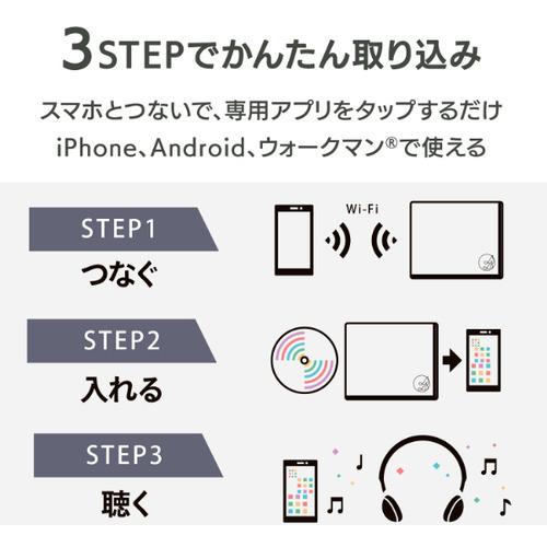アイ・オー・データ機器 CD-6WW スマートフォン用CDレコーダー CDレコ
