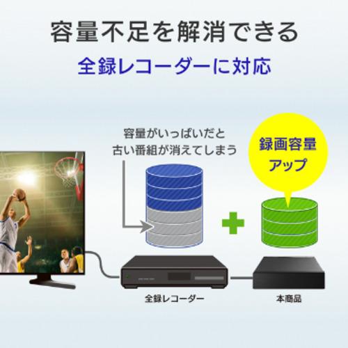 アイ・オー・データ機器 HDD-AUT4 外付けハードディスク 4TB HDDAUT4