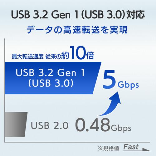【推奨品】アイ・オー・データ機器 YUM3-16G／K USBメモリディスク 16GB ブラックYUM316G／K｜yamada-denki｜06