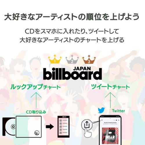 アイ・オー・データ CD-SEW スマートフォン用CDレコーダー CDレコSE