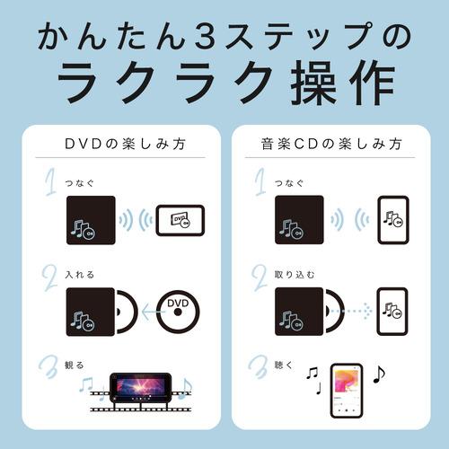 BUFFALO RR-PW2-BK ラクレコ＋ スマートフォン用CDレコーダー ブラック