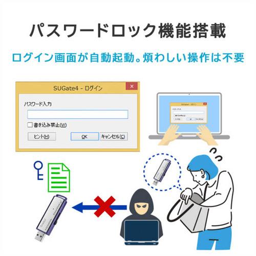 IOデータ ED-VT4／8G USBメモリ 8GB スライド式 USB TypeA USB3.2 サポート1年 保証1年_3