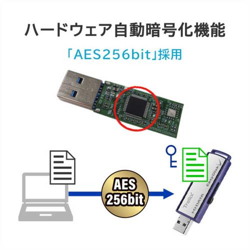 IOデータ ED-VT4／8G USBメモリ 8GB スライド式 USB TypeA USB3.2 サポート1年 保証1年_4