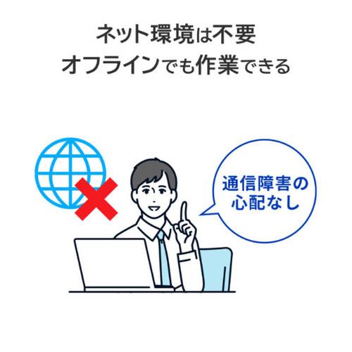 IOデータ かんたんデータ移行アプリ内蔵ポータブルHDD 2TB ポータブル型 ブラック HDPH-UT2DKR／S_6
