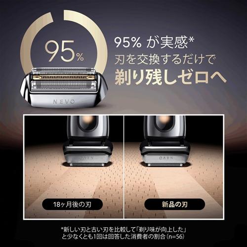 ブラウン NEVO-S 替刃 NEVO シルクシェーバー NEVOに対応 1.5年分