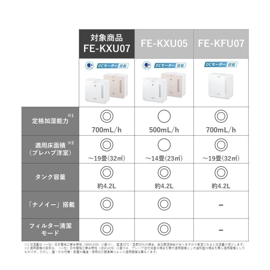 【ヤマダデンキ】Panasonic FE-KXU07-T ヒーターレス気化式加湿機(中小容量タイプ) クリスタルブラウン|yamada-denki|03