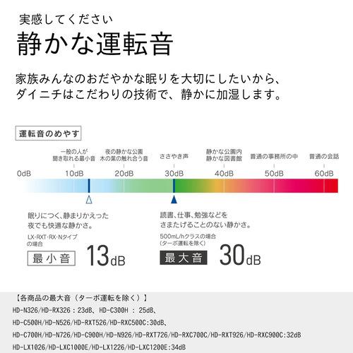 ダイニチ工業 HD-RXT726 加湿器 おやすみ快適機能 木造12畳 洋室19畳