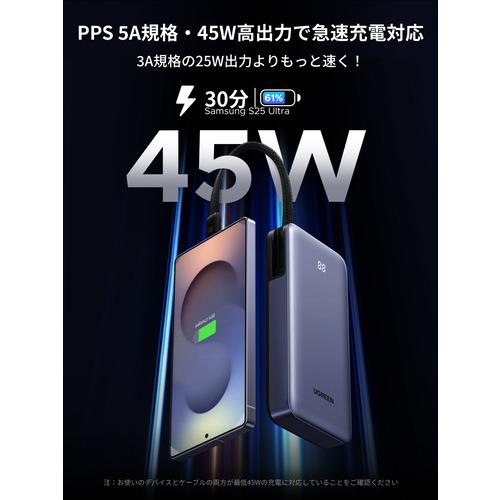 ADAさん専用 UGREEN 55988B USB-Cケーブル内蔵型モバイルバッテリー 20000mAh LED