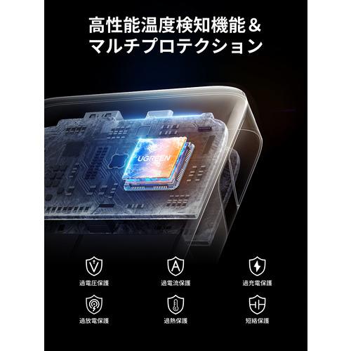 UGREEN 55988B USB-Cケーブル内蔵型モバイルバッテリー 20000mAh LED