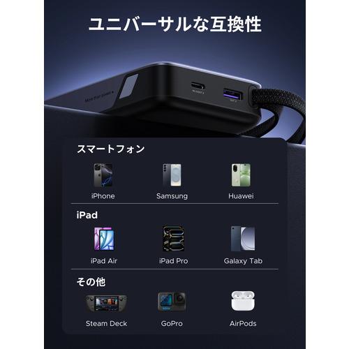 UGREEN 55988B USB-Cケーブル内蔵型モバイルバッテリー 20000mAh LED