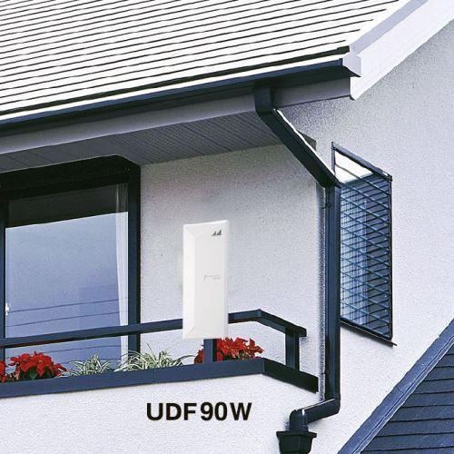 日本アンテナ UDF90W 屋外用薄型UHFアンテナ 強・中電界向け 水平偏波